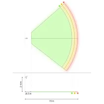 MOTIONCAMOUTDOOR-HIGHMOUNT-PHOD-W-Ajax Rilevatore con foto-verifica su richiesta per esterni