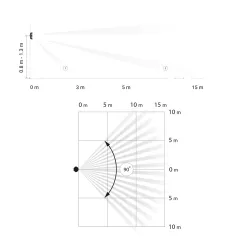 OUTDOORPROTECT-W - Tecnologia a doppio rivelatore esterno immune agli animali domestici Ajax