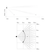 OUTDOORPROTECT-W - Outdoor pet immune double detector Ajax