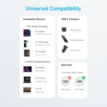 ANK-322-USBC-USBC-180-W