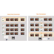 Distributeur pour les bâtiments DS-KAD7060EY