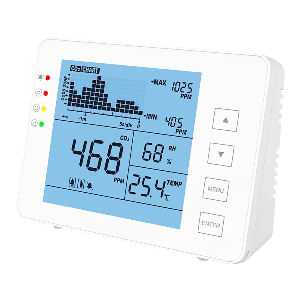 MT-CO2-1200P MT-CO2-1200P
