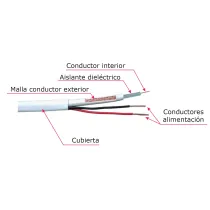 Câble Combiné RG59P-100B