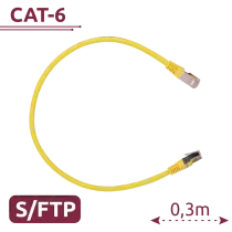 SFTP6A-H-03Y
